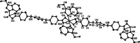 Figure 1 from Crystal structure of poly μ 1 1 butane 1 4 diyl bis 1H