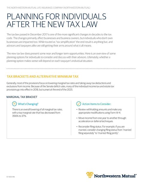 The new tax law is one of the most significant changes to the tax code