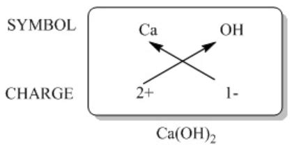 Write down the formula and chemical name of lime water