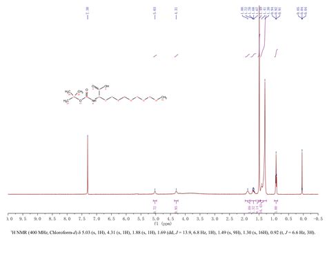 S Boc Amino Dodecanoic Acid H Nmr