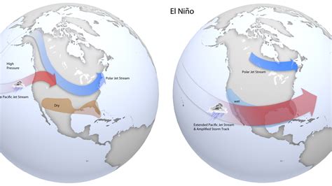 WKRG | La Nina weather condition forms in the Pacific Ocean