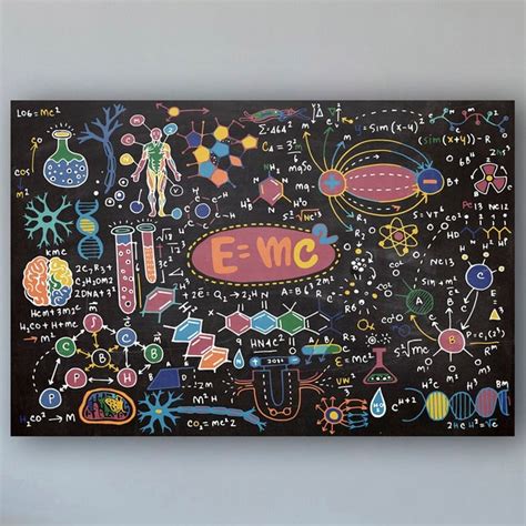 Physics Art - Etsy