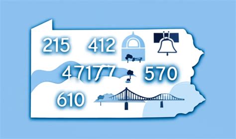 The Ultimate Guide To Pennsylvania Area Codes Uncovering The Regions Telephone History And Secrets