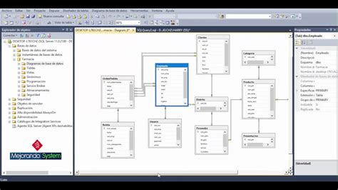 Tipos De Datos Sql Server