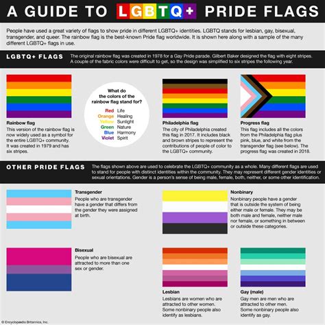 Pride Flags Gender Flags Pride Flags Pride Flags List 54 OFF