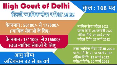 Delhi High Court Judicial Service Examination Dhc Judicial