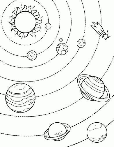 Atividades Sobre Os Planetas Para Imprimir Solar System Coloring