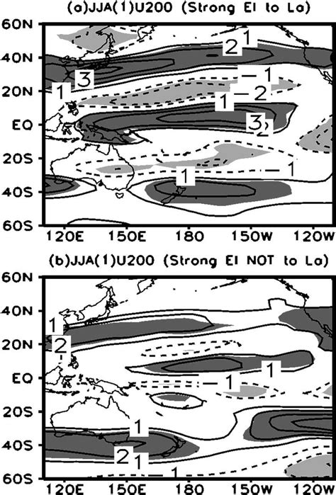 Composite Anomalies Of 200 Hpa Zonal Winds Unit M S 1 In Jja1 For