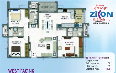 elevate  lifestyle  aparna zicon nallagandlas epitome  luxury