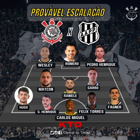 Corinthians X Ponte Preta Onde Assistir Escalações Desfalques E