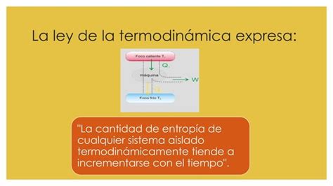 Segunda Ley De La Termodinámica Ppt