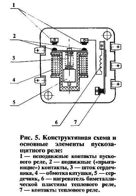 Схема подключения реле компрессора холодильника