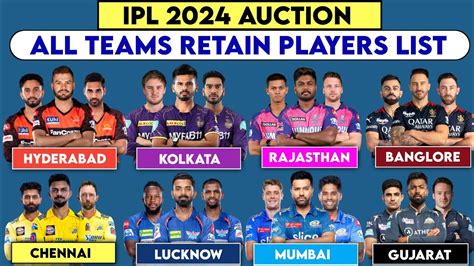 All Teams Retain Players For Ipl 2024 Mi Kkr Srh Csk Rr Rcb