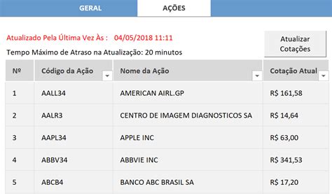 Planilha Para Carteira De Ações Na Bolsa De Valores Jornada Do Gestor