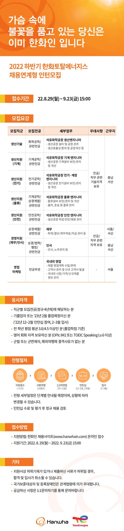 2022년下 한화토탈에너지스 채용연계형 인턴 모집 법률저널