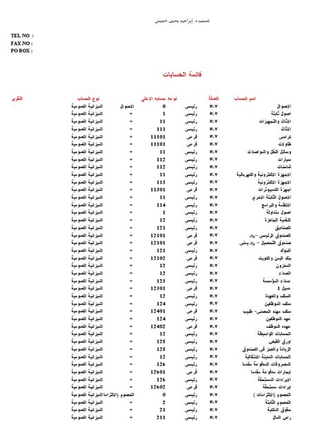 نموذج الدليل المحاسبي Pdf