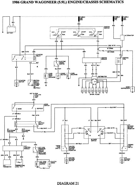 Diagram 1984 Cj7 Wiring Diagram Ecu Mydiagramonline