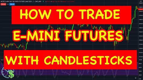 How To Trade Sandp E Mini Futures With Candlesticks Youtube