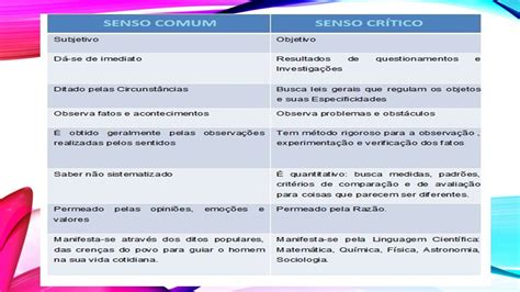 Qual A Diferença Entre Senso Comum E Senso Critico FDPLEARN