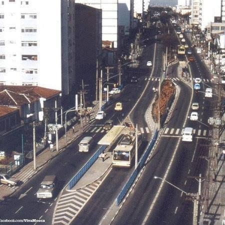 Avenida Paes De Barros Nos Anos 80 Concorde