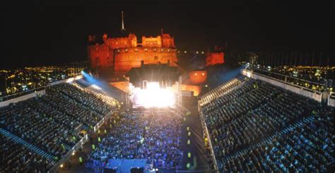 Edinburgh Castle - The Iconic Scottish Tourist Attraction