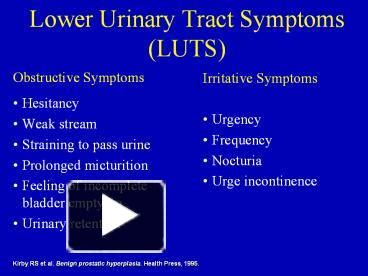 Ppt Lower Urinary Tract Symptoms Luts Powerpoint Presentation