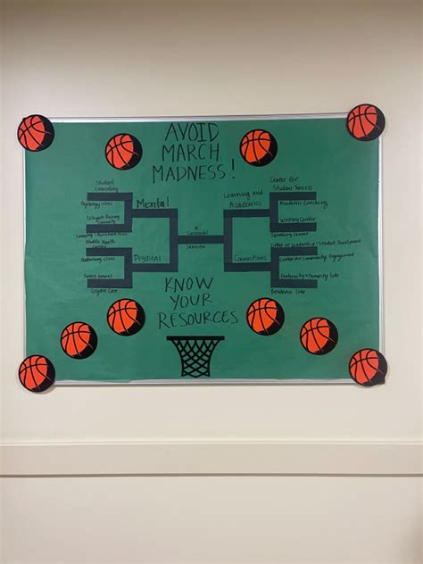 March Madness Bulletin Board In 2023 March Madness Bulletin Board Ra