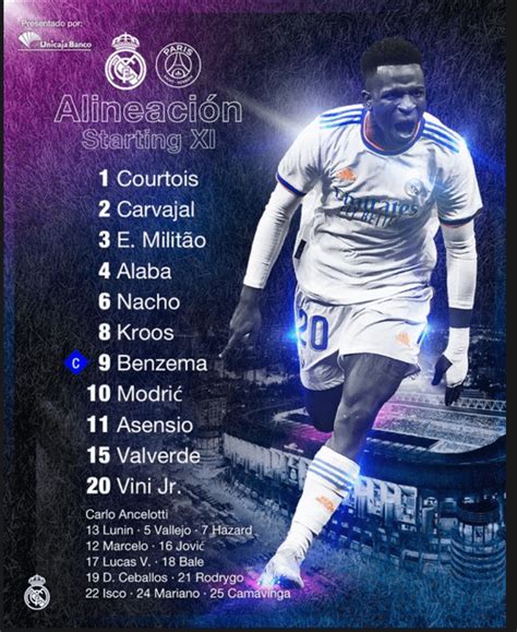 Real Madrid lineup tonight. can we beat them? : r/psg