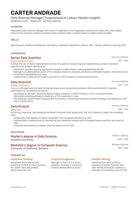 Data Science Manager Resume Examples Guide For