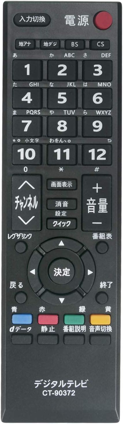 Amazon Co Jp Perfascin Ct Replacement Remote Control Fit For