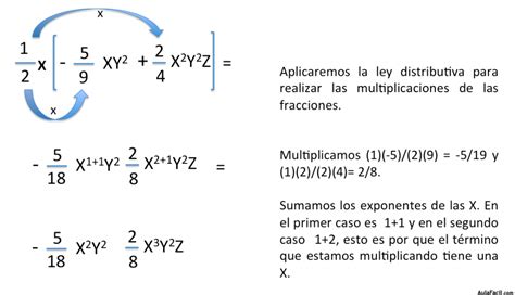 Propiedades De La Suma De Fracciones