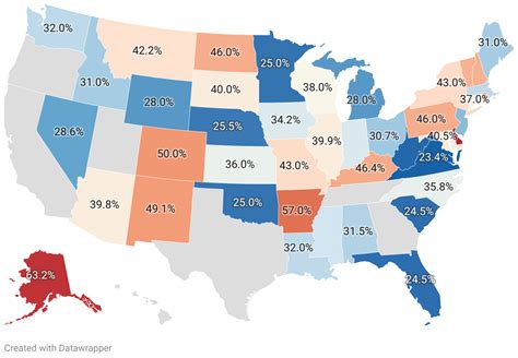 Recidivism Rates By State 2024