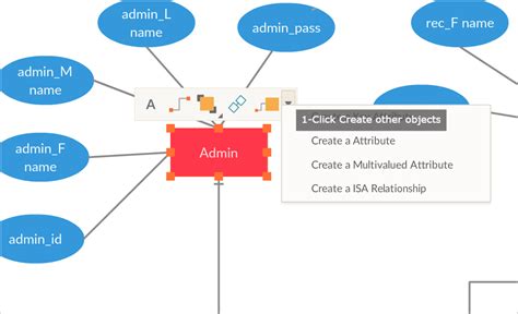 Entity Relationship Diagram Tool with Real-Time Collaboration | Creately