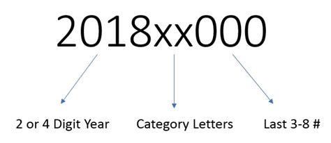 Illinois What Is The Correct Format For My Case Number Efile