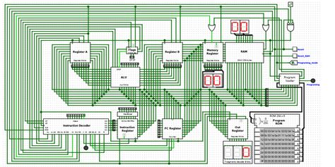 1 Bit Computer Schematic