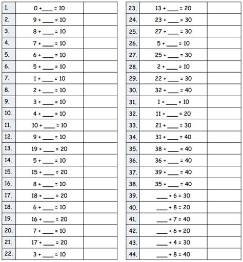 Eureka Math Grade 2 Module 2 Lesson 3 Sprint Answer Key 1