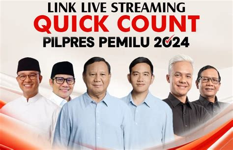 7 Link Live Streaming Quick Count Pilpres 2024 Pantau Hasil