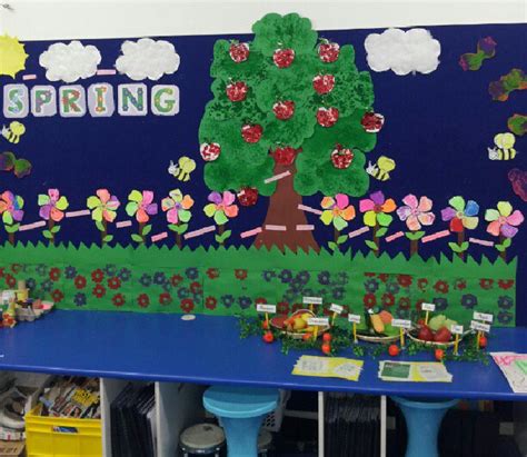 Spring Classroom Display Photo Sparklebox