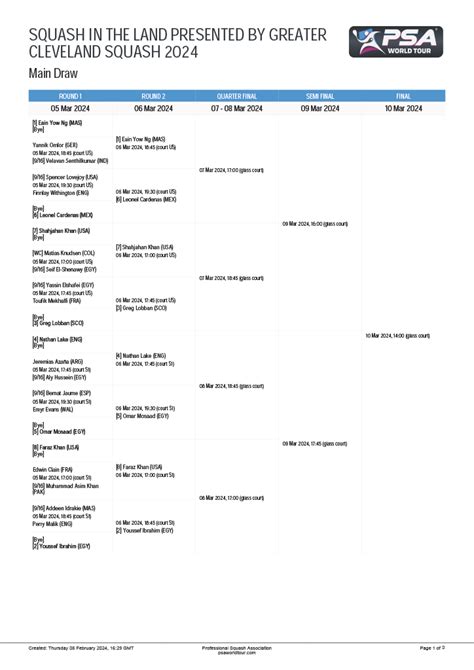 2024 Draws - SQUASH IN THE LAND