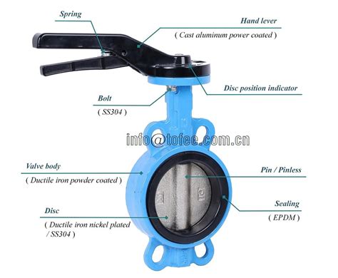 Lever Wafer Butterfly Valve Guangzhou Tofee Electro Mechanical