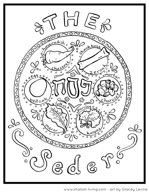 Seder Meal Coloring Pages