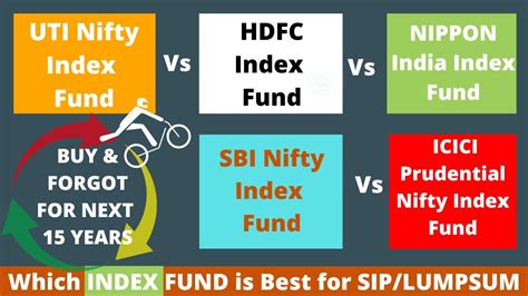 Icici Nifty Index Vs Hdfc Index Vs Uti Nifty Index Vs Sbi Nifty Index