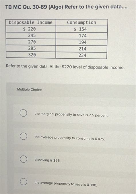 Solved Tb Mc Qu Algo Refer To The Given Data Refer To The