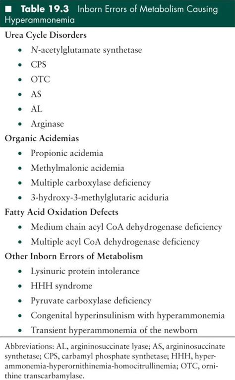 Acute Metabolic Encephalopathy | Obgyn Key