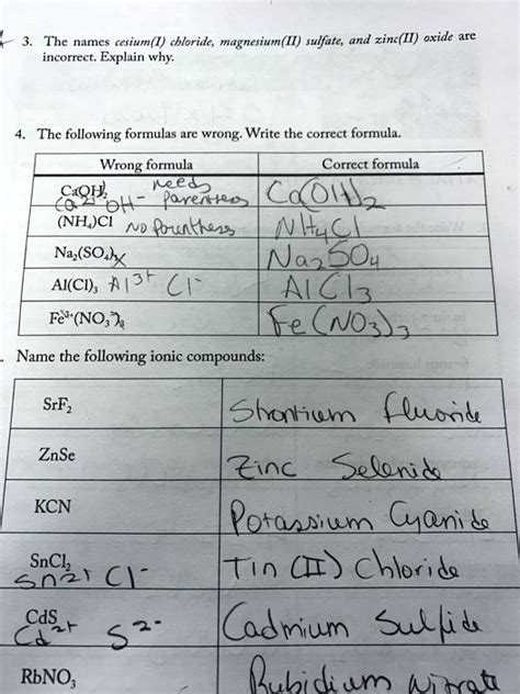 Solved The Formulas For Fanms Cesium I Chloride Magnesium Ii