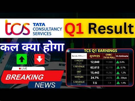 TCS Q1 Results 2024 TCS Results Latest Update 2024 Tcsshare Tcs