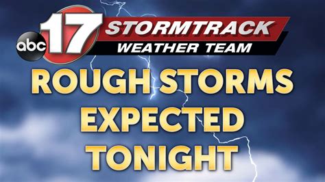 Tracking Strong To Severe Storms Tonight Abc17news