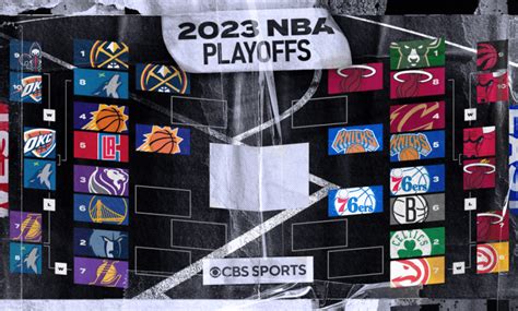 2023 NBA Playoffs Bracket: Schedule, Times, TV Info: Heat ousts Bucks ...