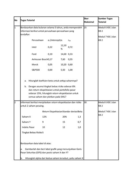 Tugas Teori Portofolio Dan Analisis Investasi No Tugas Tutorial
