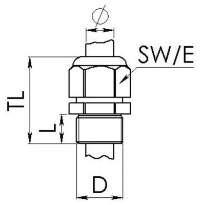 Wiska UK Ltd 10100865 Cable Gland EMSKV 75 IP69 IP68 5 Bar 30 Min